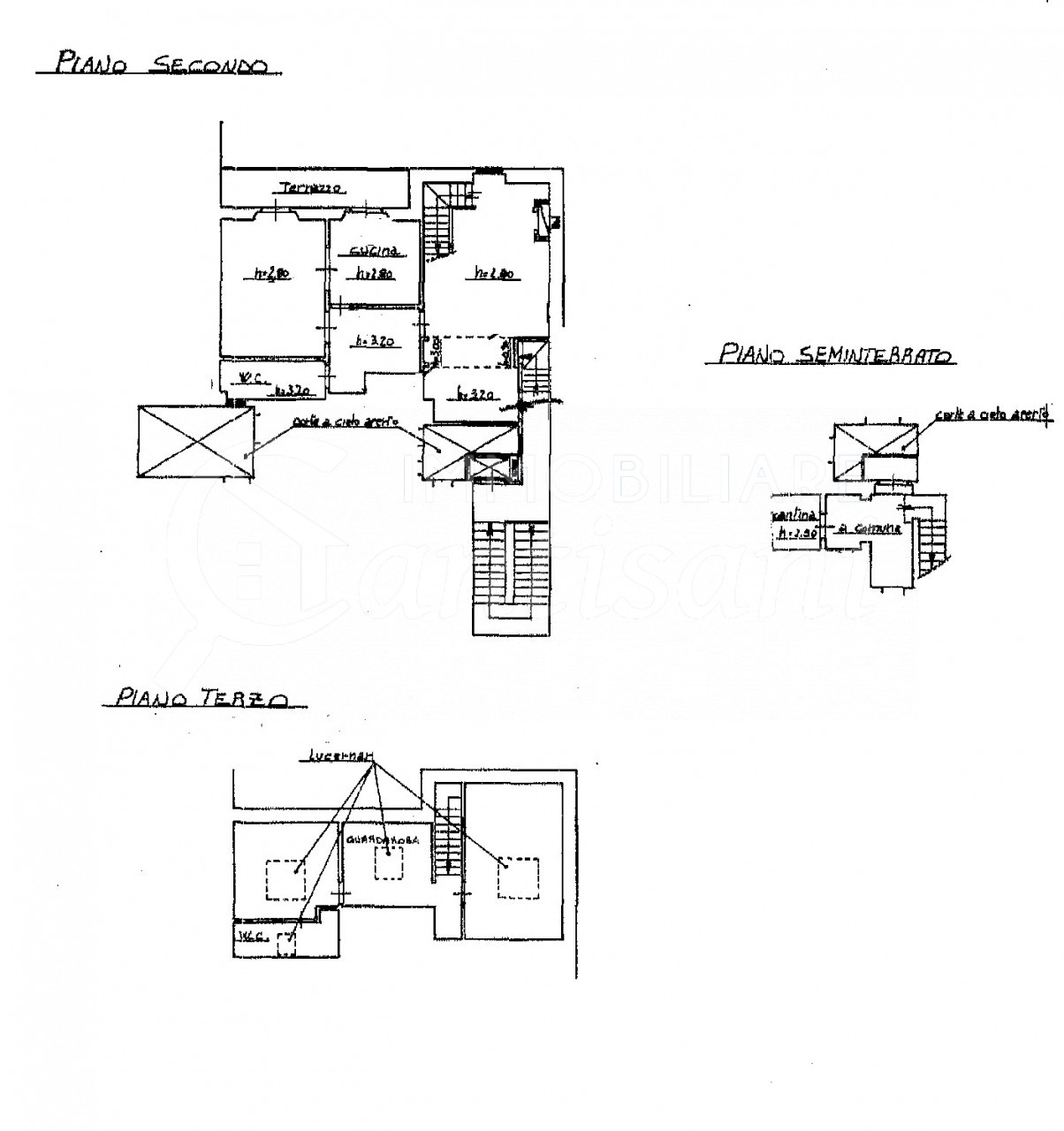 Duplex in vendita zona Piazzale Donatello